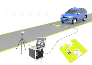 Portable Under Vehicle Surveillance System GS3000