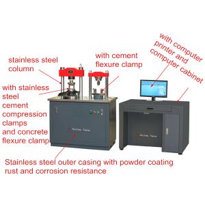 Full Automatic Cement Flexural and Compression Testing Machine