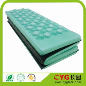 Non-Toxic fordable IXPE foam mat