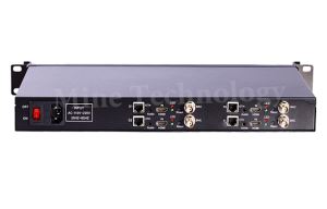 4 Channels H.264 HDMI+CVBS Encoder