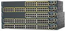 Cisco Catalyst 2960S Series Switches