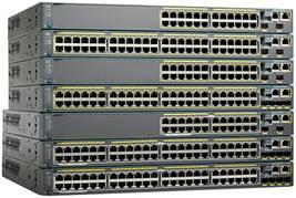 Cisco Catalyst 2960SF Series Switches
