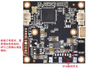 cheapest price best quality Hybrid 1.3MP 720P 4 IN 1CCTV PCB boards FH V20E with AP0130