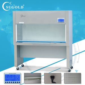 Laboratory Clean Bench/class 100 Clean Bench
