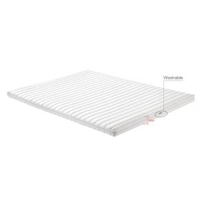 Deluxe Luxury Plush Pressure Relief Mini Pocket Spring Mattress Topper Comply with UK Fire Safety Regulations for Home Use