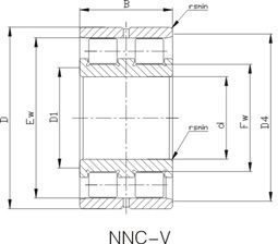 NNC-V NNF-V Double Row Cylindrical Roller Bearing