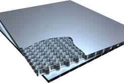PVDF Coating Aluminum Honeycomb Panel
