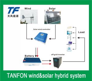 1kva 2kva 3kva 5kva 10kva 20kva On-off Grid Solar&wind Hybrid Power System