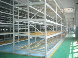 Slippery Shelves First In First Out Storage Shelf Supplier