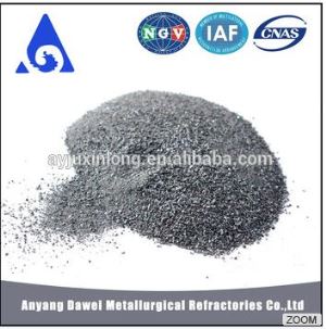 High Quality Metallurgical Inoculant Silicon Calcium Powder for Welding