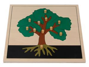 Wooden Puzzle Toys for Montessori Tree Puzzle