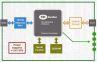 100Mbps VDSL2 Phoneline Ethernet Adapter For Long Distance Network Extending And Monitoring