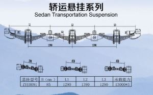 Sedan Transportation Suspension