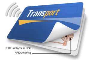 China RFID HF Card