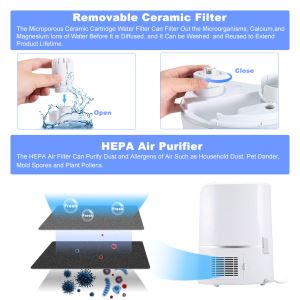 Cool Mister Humidifier Best Ultrasonic Air Purifier Humidifiers with Filter for Whole House Office Yoga Large Room-White