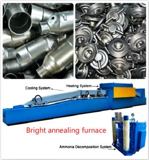 High Quality Protect Atmosphere Continuous Stainless Steel Pipe and Tube Bright Annealing Heat Treatment Furnace Line