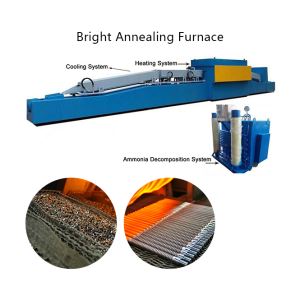Hydrogen Atmosphere Electric Stainless Steel Bright Annealing Heat Treatment Furance