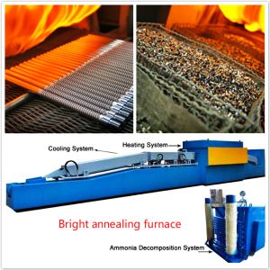 Hydrogen Protective Atmosphere Multifunctional Bright Annealing Muffle Furnace with Annealing Quenching Tempering