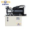 Energy Saving Hydraulic Pump Station