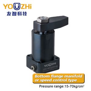 Fixture Hydraulic Swing Clamp Cylinder