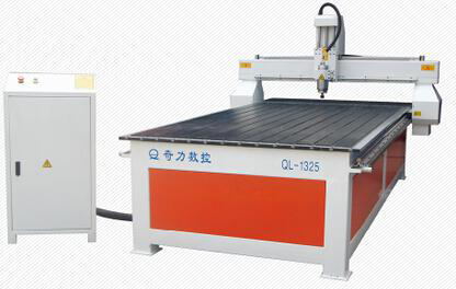 China Quality CNC Router For Woodworking With CE Certificate For Sale