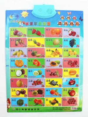 Learning Fruit And Vegetable Sound English Hang Chart