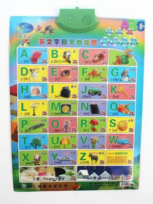 Kids Educational English Alphabet Electric Wall Chart For Baby Learning Letter