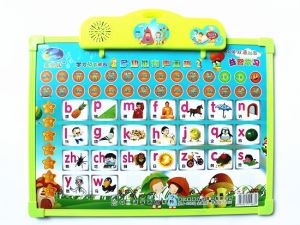 11 In One Multi Function Wall Chart For Kids Learning Kinds Of Preschool Knowledge With Rich Content