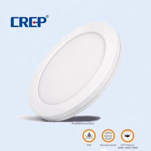 Super Bright Round Surface Mounted Led Panel Wall Ceiling Down Light