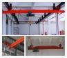 LX Factories Warehouses Travelling Single Girder Suspension Crane with Hoist