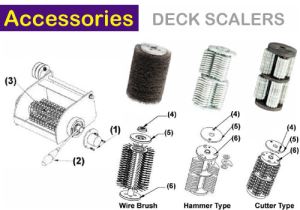 Accessories for Deck Scalers