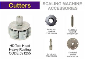 Cutters for Scaling Machines