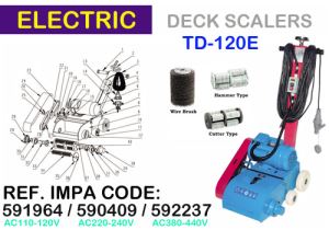 Electric Deck Scalers