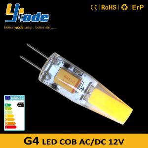 G4 12V 20W LED Replacement