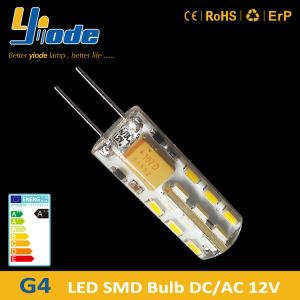 Mini LED Light Bulbs